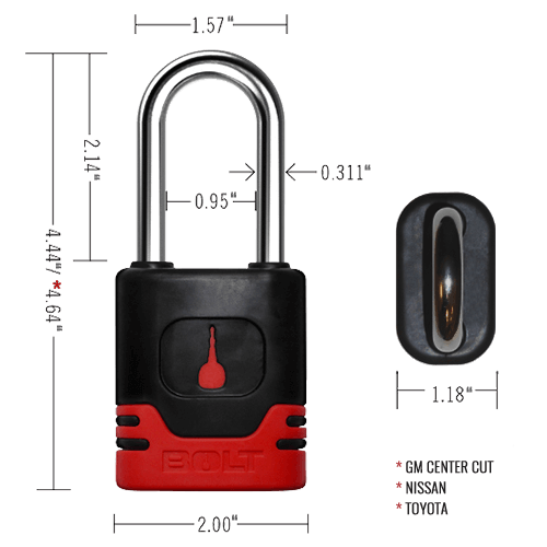 padlock